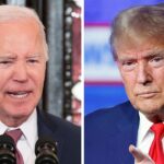 Fox New Poll: Biden and Trump tie in Wisconsin head-to-head matchup