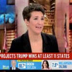 Rachel Maddow unleashes on own network for airing Trump’s victory speech: ‘Irresponsible to broadcast’