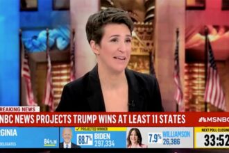 Rachel Maddow unleashes on own network for airing Trump’s victory speech: ‘Irresponsible to broadcast’