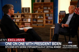 Read the Full Transcript of President Biden’s ABC News Interview