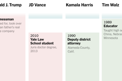 How Trump-Vance and Harris-Walz Made It to the Presidential Ticket