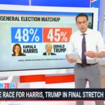 MSNBC’s Kornacki says Trump trailing Harris but in better shape than previous two elections