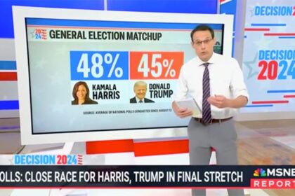 MSNBC’s Kornacki says Trump trailing Harris but in better shape than previous two elections