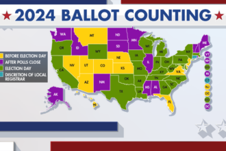 Soldiers were first: How and why the states started and now handle early and absentee voting