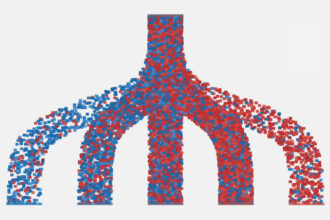 Millions of Movers Reveal American Polarization in Action