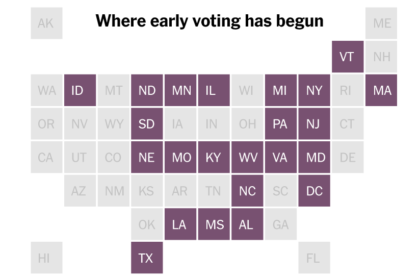 Early Voting Has Started. Here’s What to Watch.