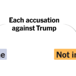 How a Judge Will Weigh Immunity in Trump’s Jan. 6 Case