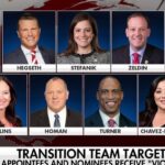 Transition team targeted: Trump nominees receive 'violent' threats ahead of Thanksgiving