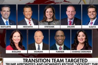 Transition team targeted: Trump nominees receive 'violent' threats ahead of Thanksgiving