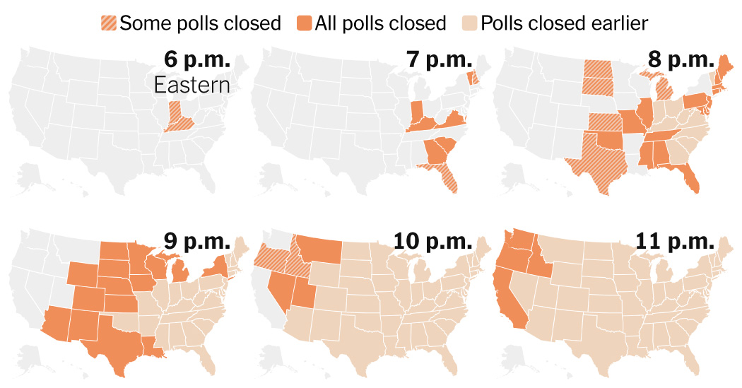 What Time Do the Polls Close? A State-by-State Guide