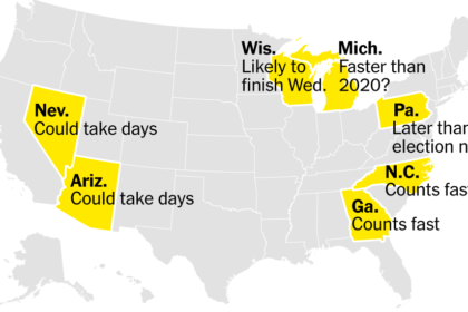 When to Expect Election Results in Each State