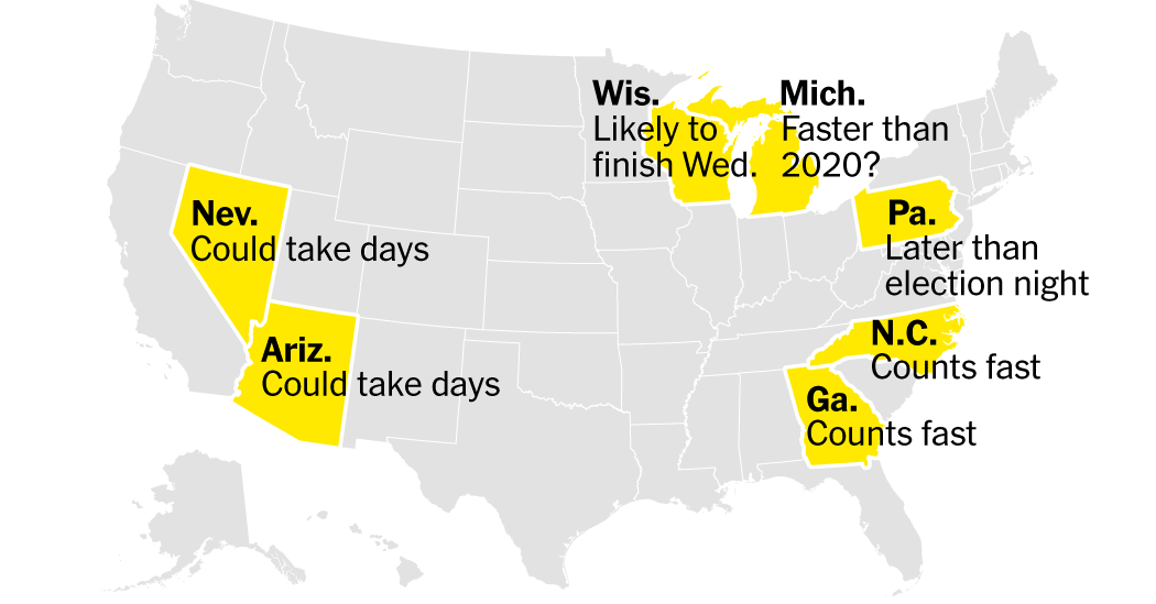 When to Expect Election Results in Each State