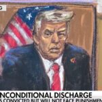 NY v. Trump case closed as president-elect is given unconditional discharge