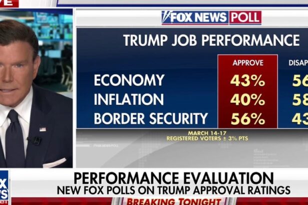 Trump approval ratings at record high, new Fox polls show